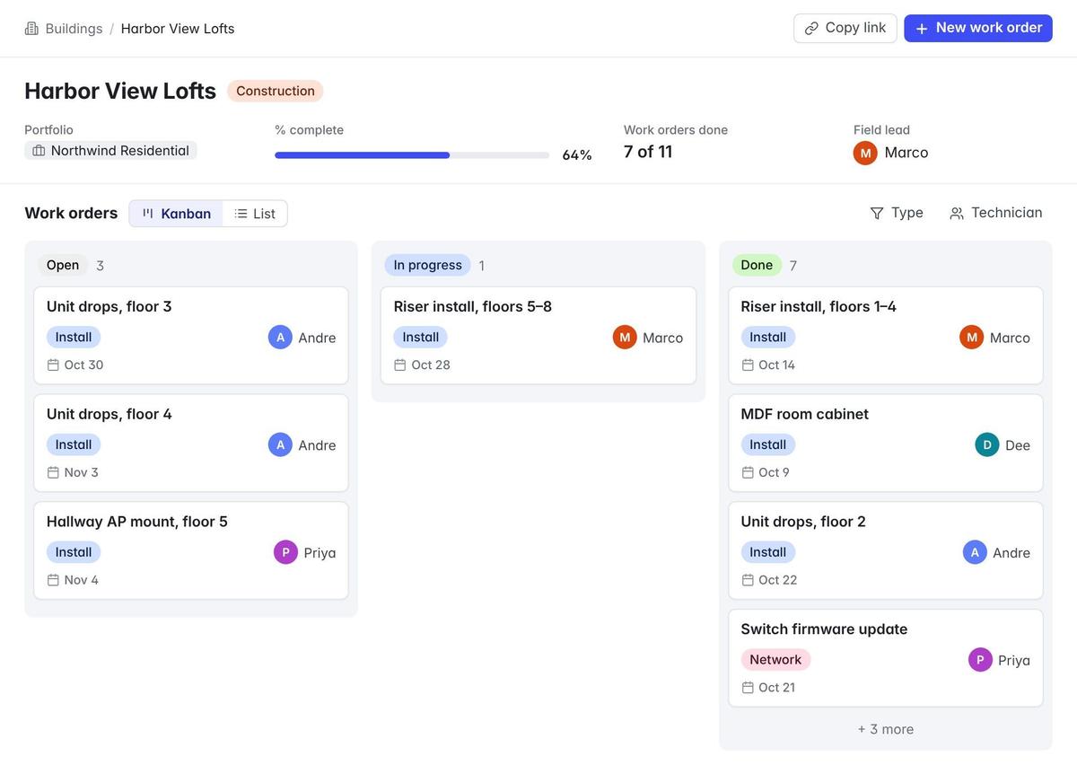 A building page in Airtable: Harbor View Lofts at 64% complete, with its work orders in Open, In progress and Done columns, each tagged by type and technician