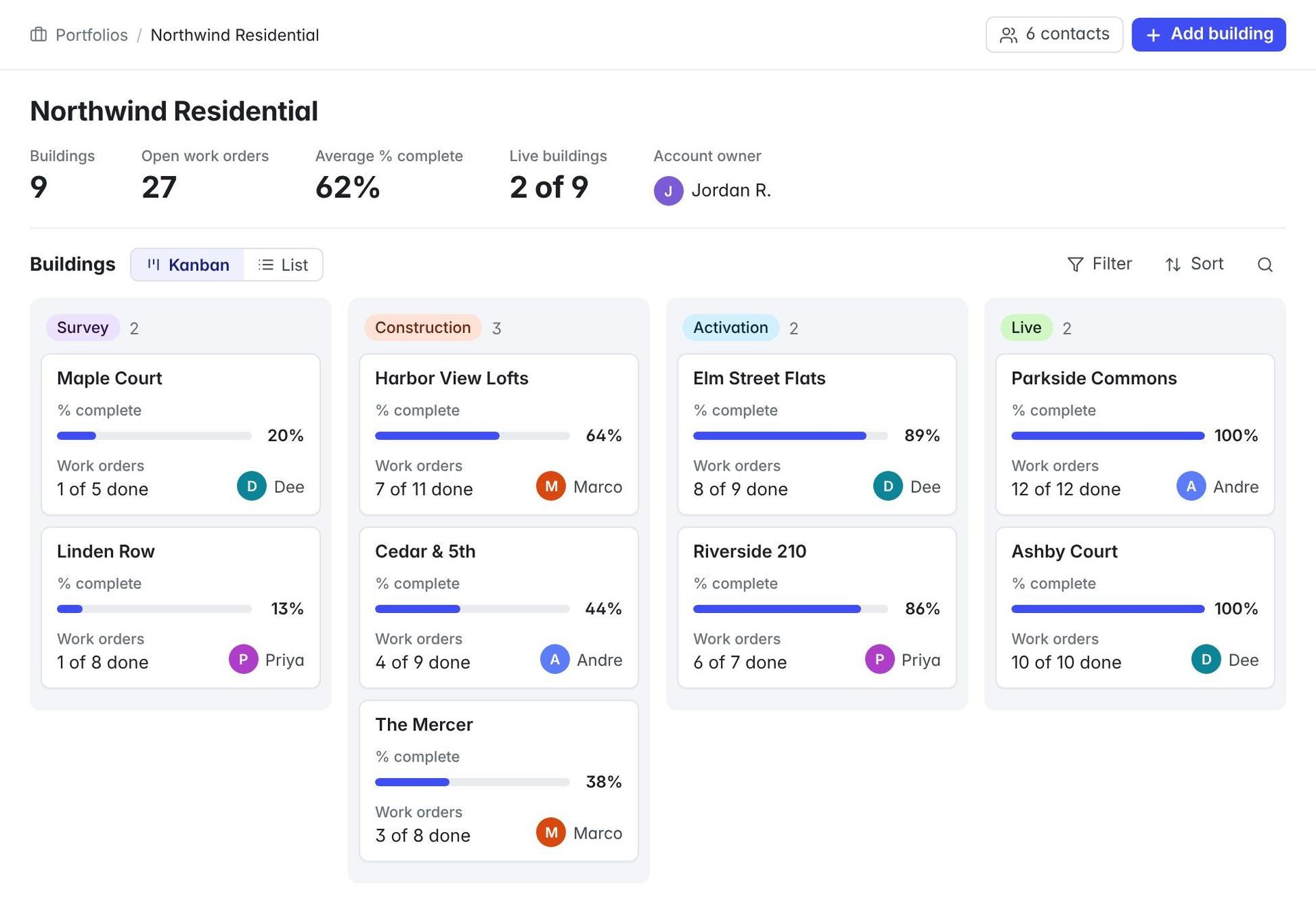 Building Flow portfolio board