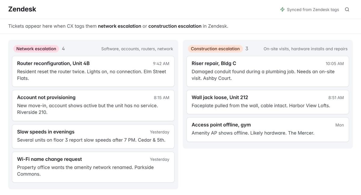 The Zendesk tab in Airtable: Network escalation and Construction escalation columns, each ticket a card with its title, time and key details