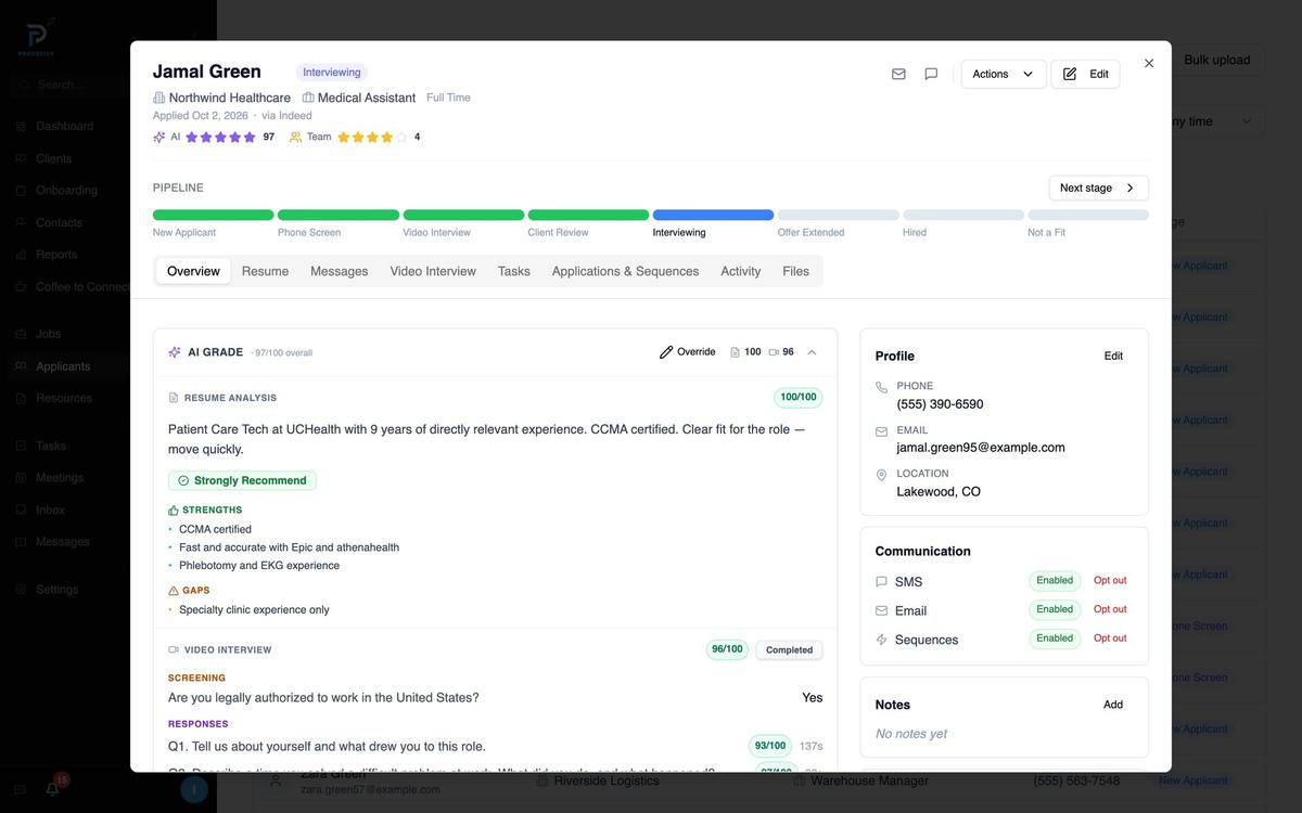 An applicant's profile with the AI grade card: resume analysis, Strongly Recommend, strengths and gaps