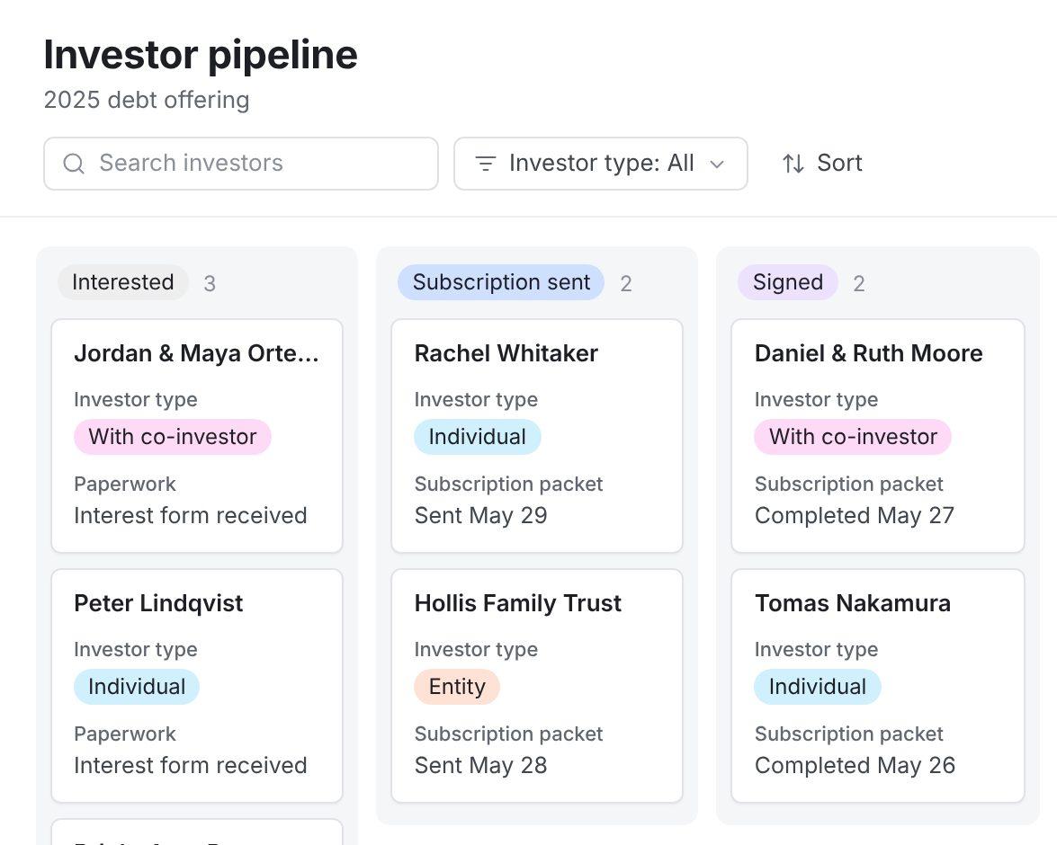 SunMed investor pipeline