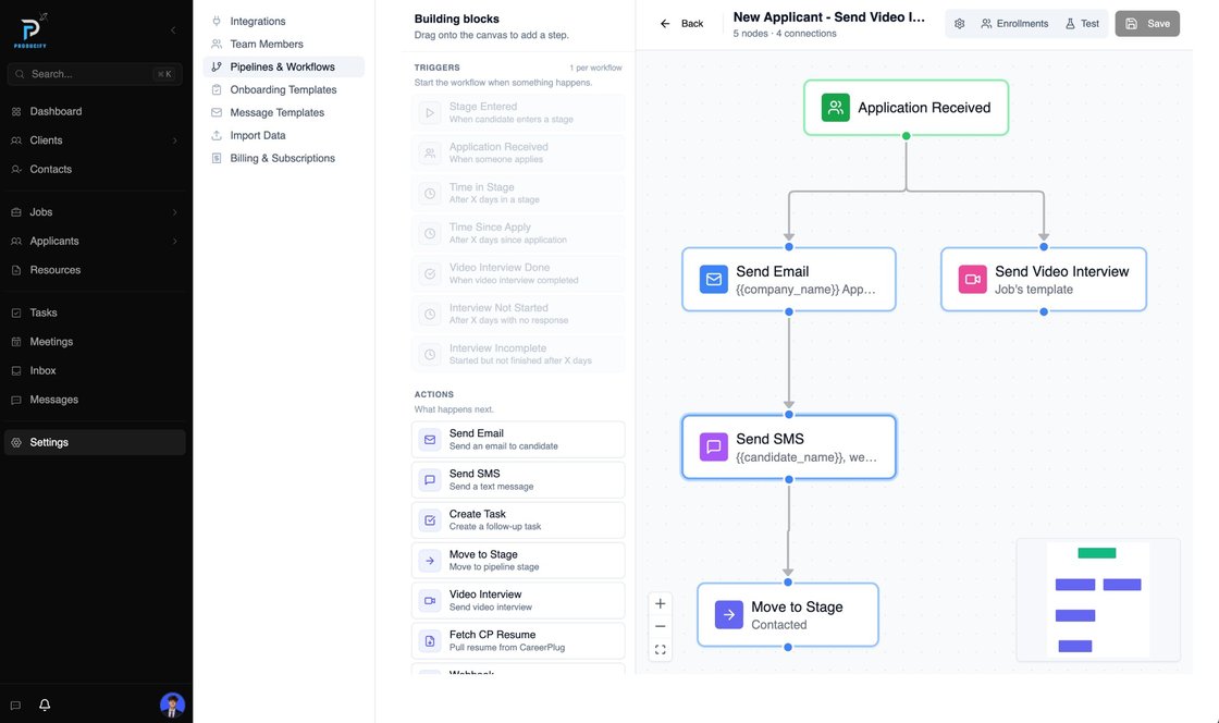 A recruiting workflow builder: a new applicant triggers an email, a video interview and an SMS