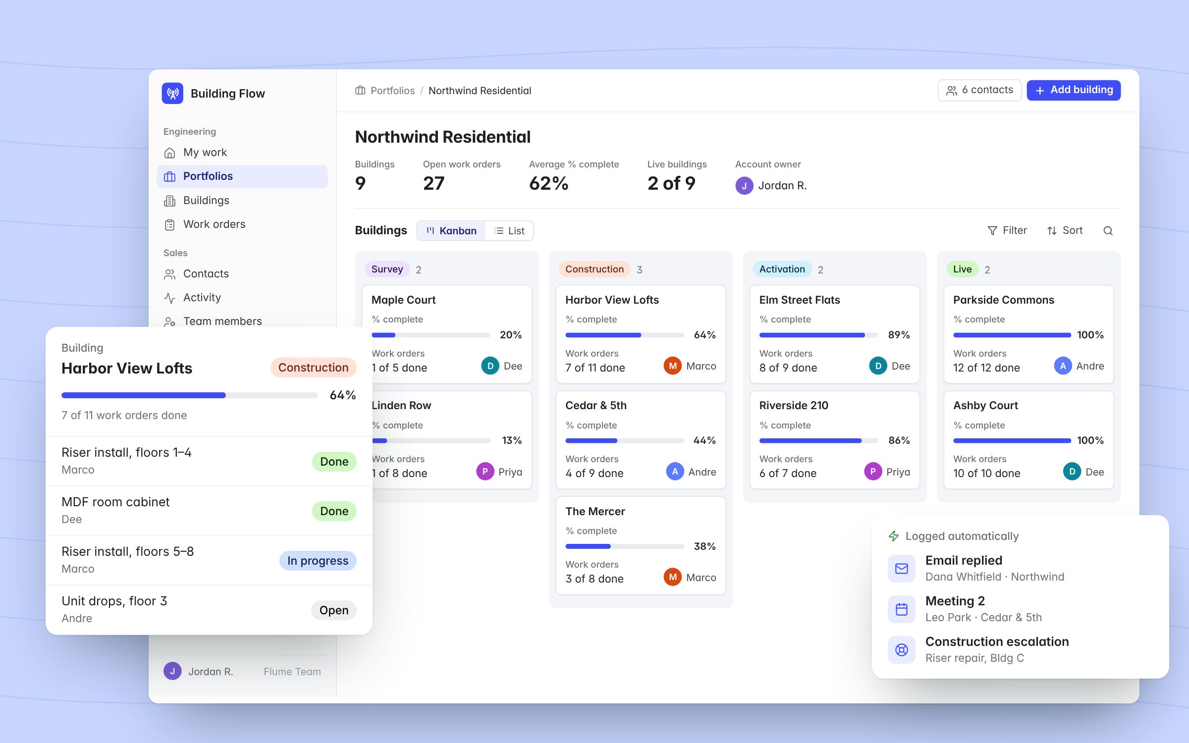 Building Flow in Airtable: a portfolio's buildings in Survey, Construction, Activation and Live columns, each with its percent complete, beside one building's work orders and a card of activity logged automatically