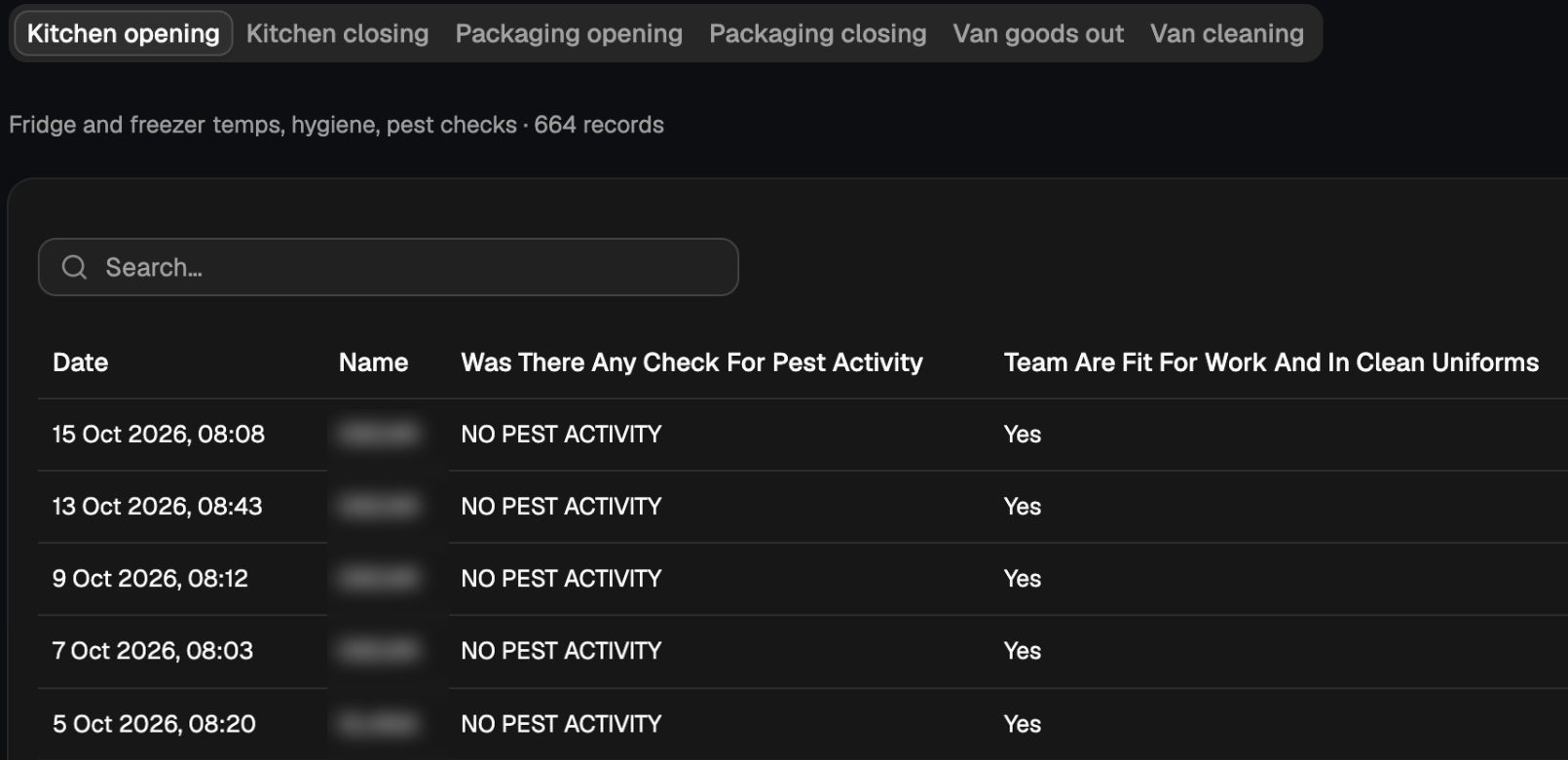 Daily checks with a tab for each check, kitchen opening open: each morning's pest check and team fitness and uniform check
