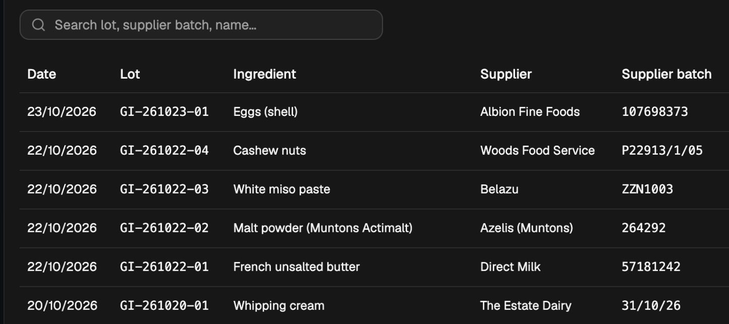 Goods-in deliveries: date, GI lot code, ingredient, supplier and the supplier's batch code for each delivery, down to a whipping cream delivery with lot GI-261020-01